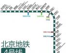 地铁四号线沿途景点推荐