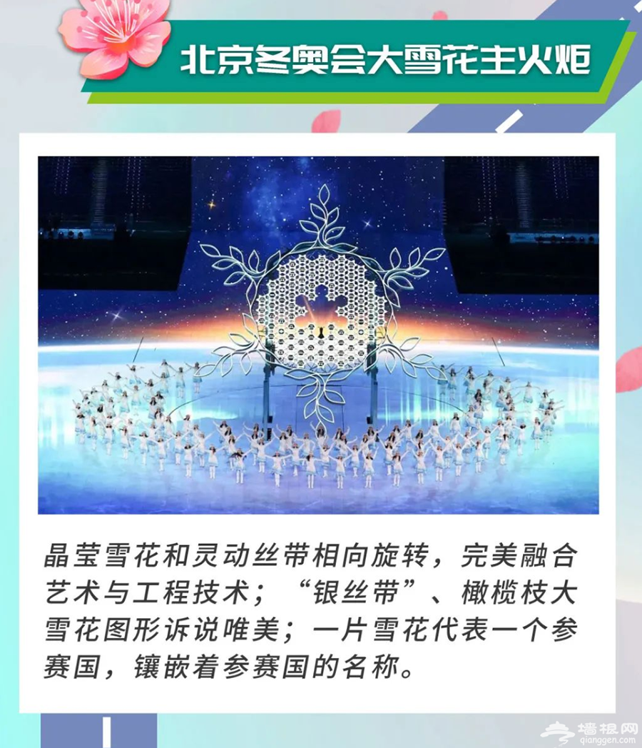 2022北京鸟巢双奥主题定制化精品旅游线路推荐（图解）[墙根网]