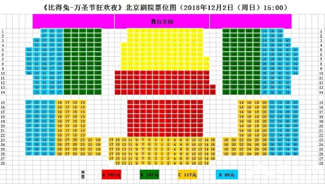12.2，北京剧院，英国正版授权动漫舞台剧《比得兔-万圣节狂欢夜》[墙根网]