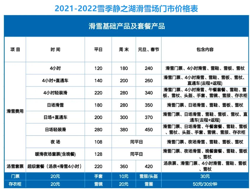 12月3日起北京静之湖滑雪场开板通知